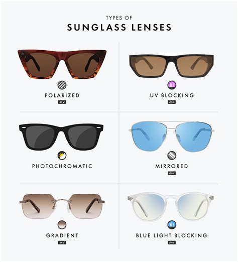 celine sunglasses style names